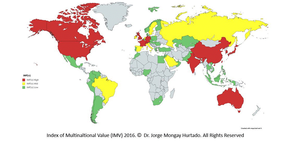 Measuring the Multinational Business Value – An indexing Approach